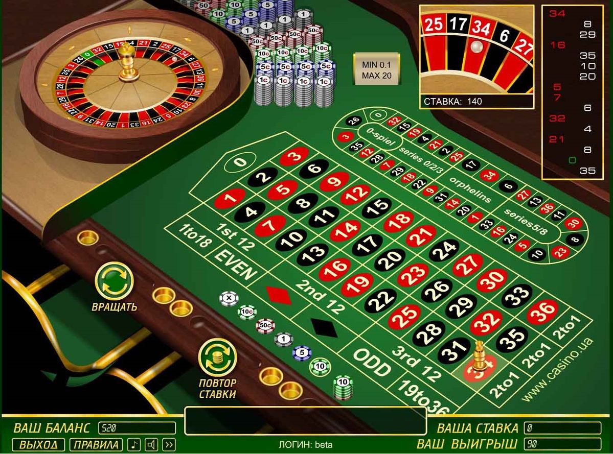 E2BET کیسینو میں رولیٹی گیمز کے بارے میں معلومات